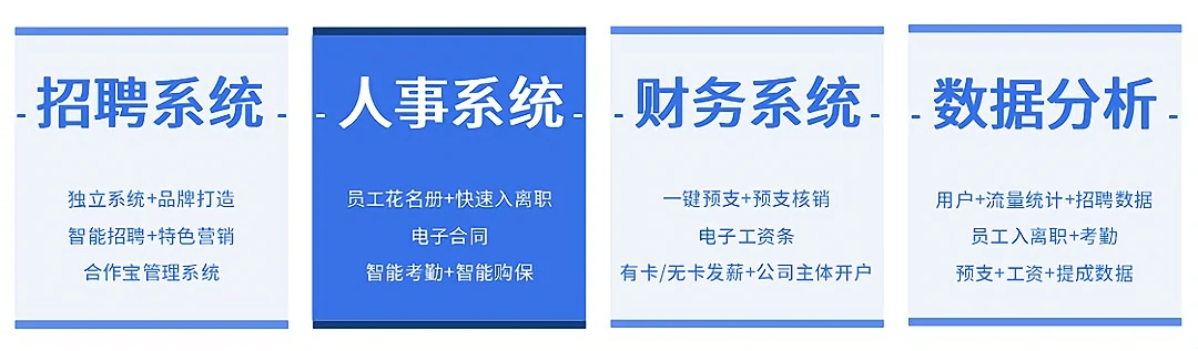 好工友智能人力資源SaaS全新升級(jí)、智賦未來